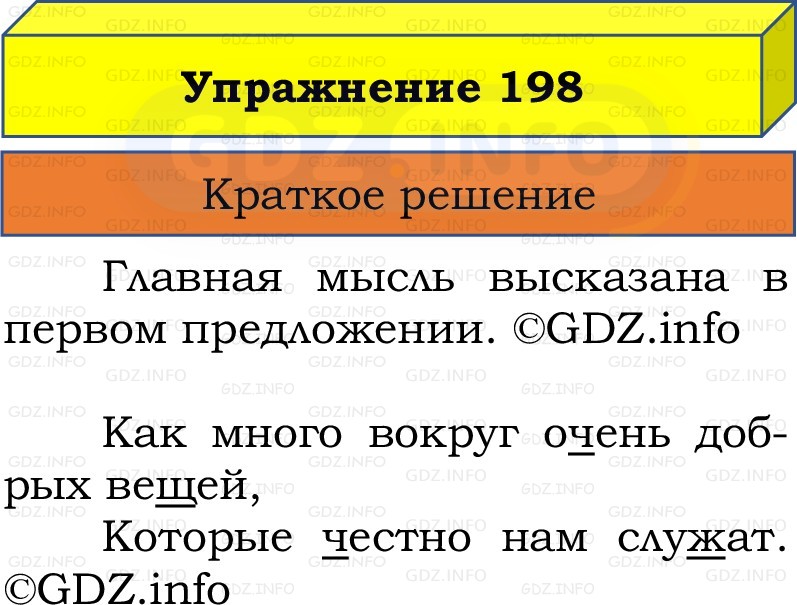 Фото решения 1: Номер №198, Часть 1 из ГДЗ по Русскому языку 2 класс: Канакина В.П. 2022г. Фото решения 1: Номер №198, Часть 1 из ГДЗ по Русскому языку 2 класс: Канакина В.П. 2022г.