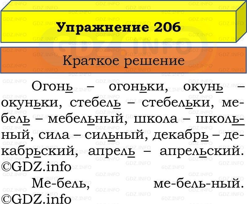 Фото решения 1: Номер №206, Часть 1 из ГДЗ по Русскому языку 2 класс: Канакина В.П. 2022г. Фото решения 1: Номер №206, Часть 1 из ГДЗ по Русскому языку 2 класс: Канакина В.П. 2022г.
