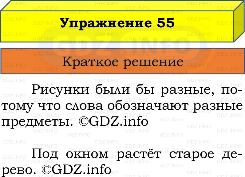 Фото решения 1: Номер №55, Часть 1 из ГДЗ по Русскому языку 2 класс: Канакина В.П. 2022г. Фото решения 1: Номер №55, Часть 1 из ГДЗ по Русскому языку 2 класс: Канакина В.П. 2022г.
