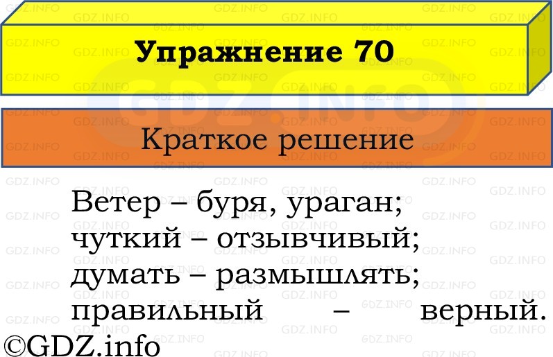 Фото решения 1: Номер №70, Часть 1 из ГДЗ по Русскому языку 2 класс: Канакина В.П. 2022г. Фото решения 1: Номер №70, Часть 1 из ГДЗ по Русскому языку 2 класс: Канакина В.П. 2022г.