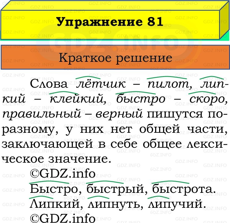 Фото решения 1: Номер №81, Часть 1 из ГДЗ по Русскому языку 2 класс: Канакина В.П. 2022г. Фото решения 1: Номер №81, Часть 1 из ГДЗ по Русскому языку 2 класс: Канакина В.П. 2022г.