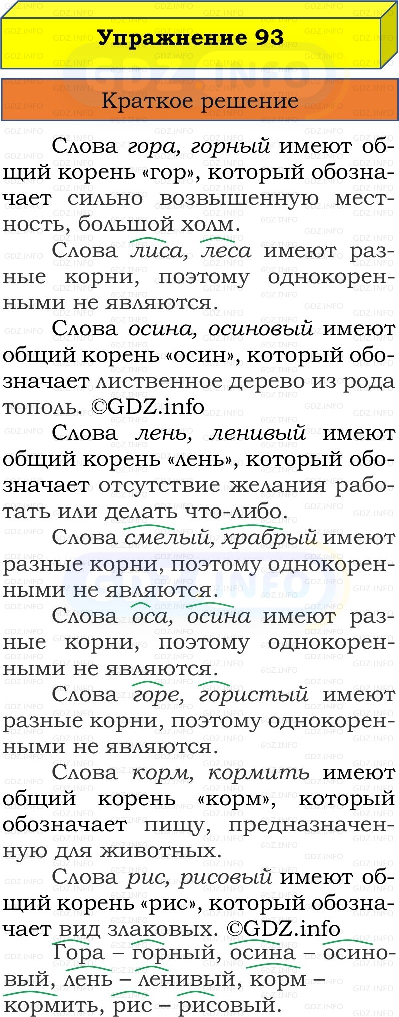 Фото решения 1: Номер №93, Часть 1 из ГДЗ по Русскому языку 2 класс: Канакина В.П. 2022г. Фото решения 1: Номер №93, Часть 1 из ГДЗ по Русскому языку 2 класс: Канакина В.П. 2022г.