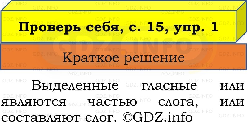 Фото решения 1: Проверь себя, страница 15 №1, Часть 2 из ГДЗ по Русскому языку 2 класс: Канакина В.П. 2022г. Фото решения 1: Проверь себя, страница 15 №1, Часть 2 из ГДЗ по Русскому языку 2 класс: Канакина В.П. 2022г.
