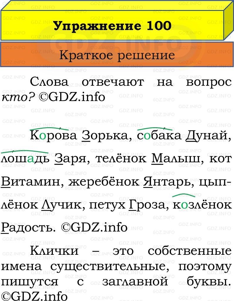 Фото решения 1: Номер №100, Часть 2 из ГДЗ по Русскому языку 2 класс: Канакина В.П. 2022г. Фото решения 1: Номер №100, Часть 2 из ГДЗ по Русскому языку 2 класс: Канакина В.П. 2022г.