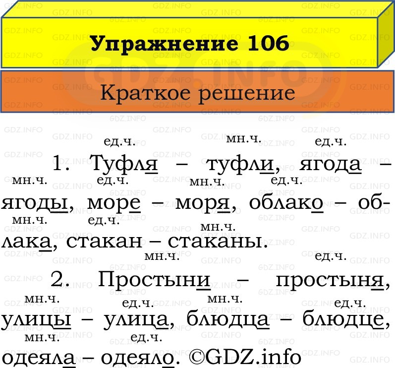 Фото решения 1: Номер №106, Часть 2 из ГДЗ по Русскому языку 2 класс: Канакина В.П. 2022г.
