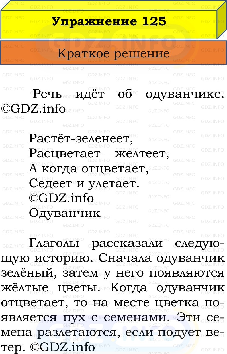 Фото решения 1: Номер №125, Часть 2 из ГДЗ по Русскому языку 2 класс: Канакина В.П. 2022г. Фото решения 1: Номер №125, Часть 2 из ГДЗ по Русскому языку 2 класс: Канакина В.П. 2022г.