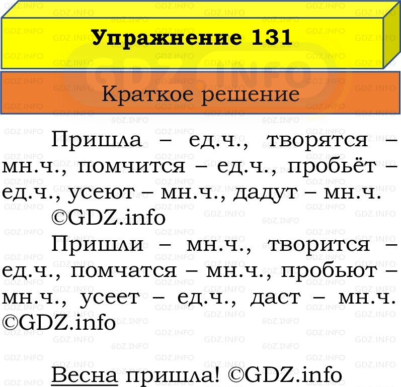 Фото решения 1: Номер №131, Часть 2 из ГДЗ по Русскому языку 2 класс: Канакина В.П. 2022г.