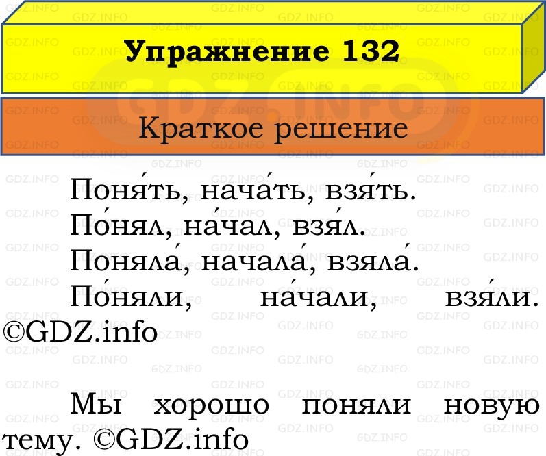 Фото решения 1: Номер №132, Часть 2 из ГДЗ по Русскому языку 2 класс: Канакина В.П. 2022г.