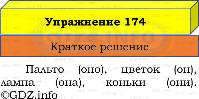 Фото решения 1: Номер №174, Часть 2 из ГДЗ по Русскому языку 2 класс: Канакина В.П. 2022г.