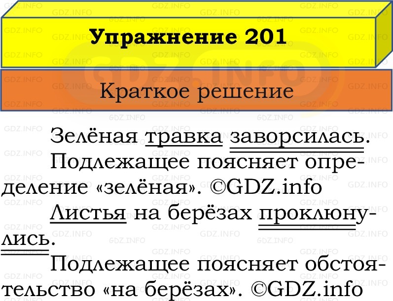 Фото решения 1: Номер №201, Часть 2 из ГДЗ по Русскому языку 2 класс: Канакина В.П. 2022г. Фото решения 1: Номер №201, Часть 2 из ГДЗ по Русскому языку 2 класс: Канакина В.П. 2022г.