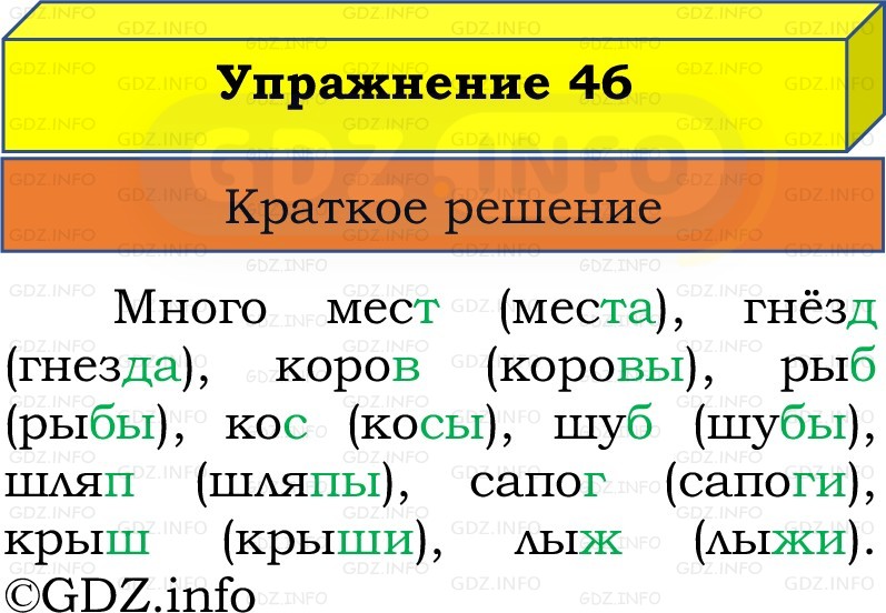 Фото решения 1: Номер №46, Часть 2 из ГДЗ по Русскому языку 2 класс: Канакина В.П. 2022г. Фото решения 1: Номер №46, Часть 2 из ГДЗ по Русскому языку 2 класс: Канакина В.П. 2022г.