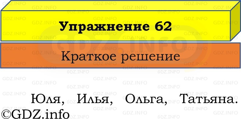 Фото решения 1: Номер №62, Часть 2 из ГДЗ по Русскому языку 2 класс: Канакина В.П. 2022г. Фото решения 1: Номер №62, Часть 2 из ГДЗ по Русскому языку 2 класс: Канакина В.П. 2022г.