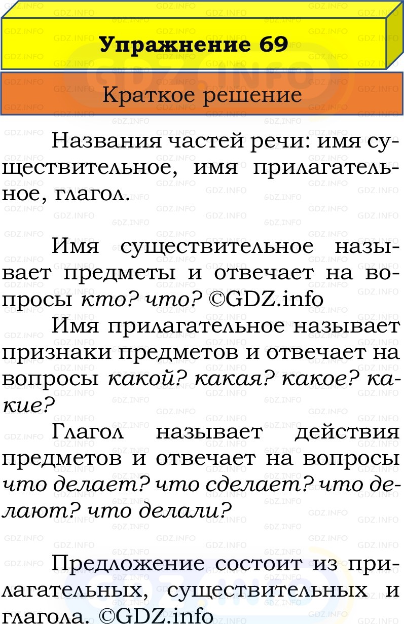 Фото решения 1: Номер №69, Часть 2 из ГДЗ по Русскому языку 2 класс: Канакина В.П. 2022г. Фото решения 1: Номер №69, Часть 2 из ГДЗ по Русскому языку 2 класс: Канакина В.П. 2022г.