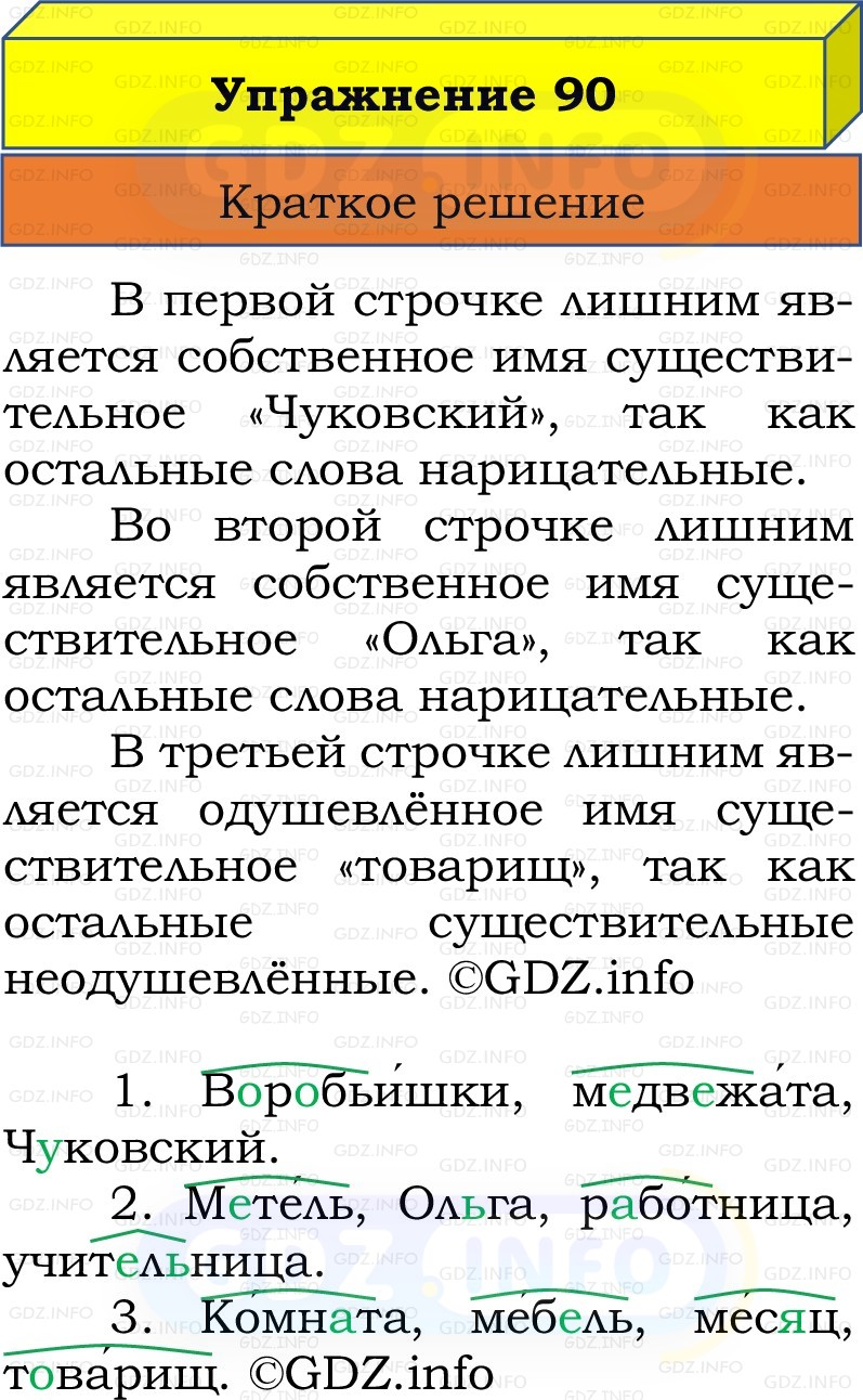 Фото решения 1: Номер №90, Часть 2 из ГДЗ по Русскому языку 2 класс: Канакина В.П. 2022г.