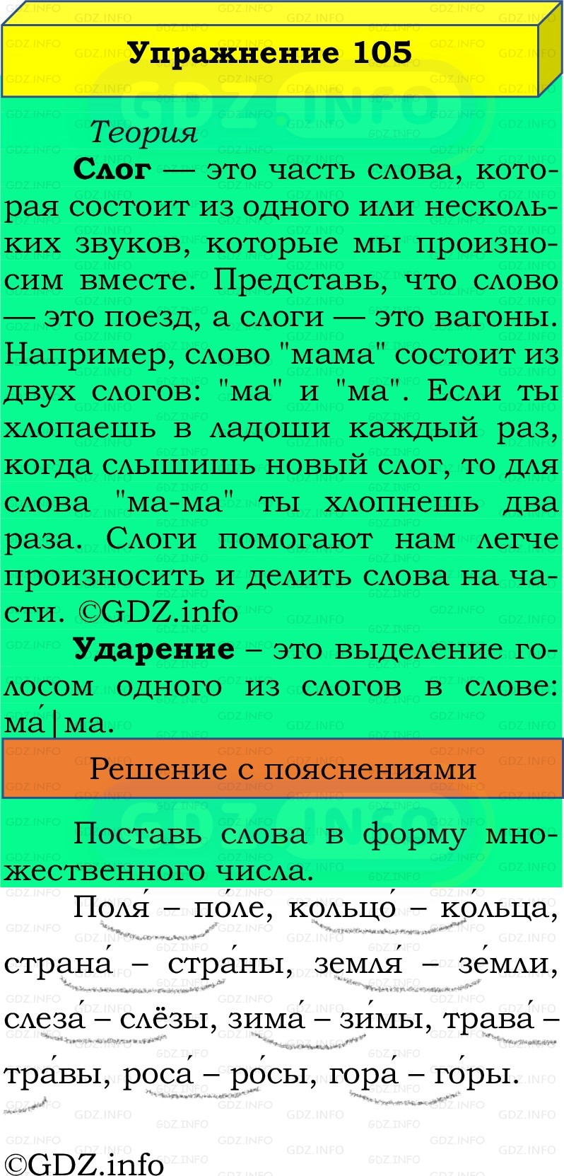 Фото решения 2: Номер №105, Часть 1 из ГДЗ по Русскому языку 2 класс: Канакина В.П. 2022г. Фото решения 2: Номер №105, Часть 1 из ГДЗ по Русскому языку 2 класс: Канакина В.П. 2022г.
