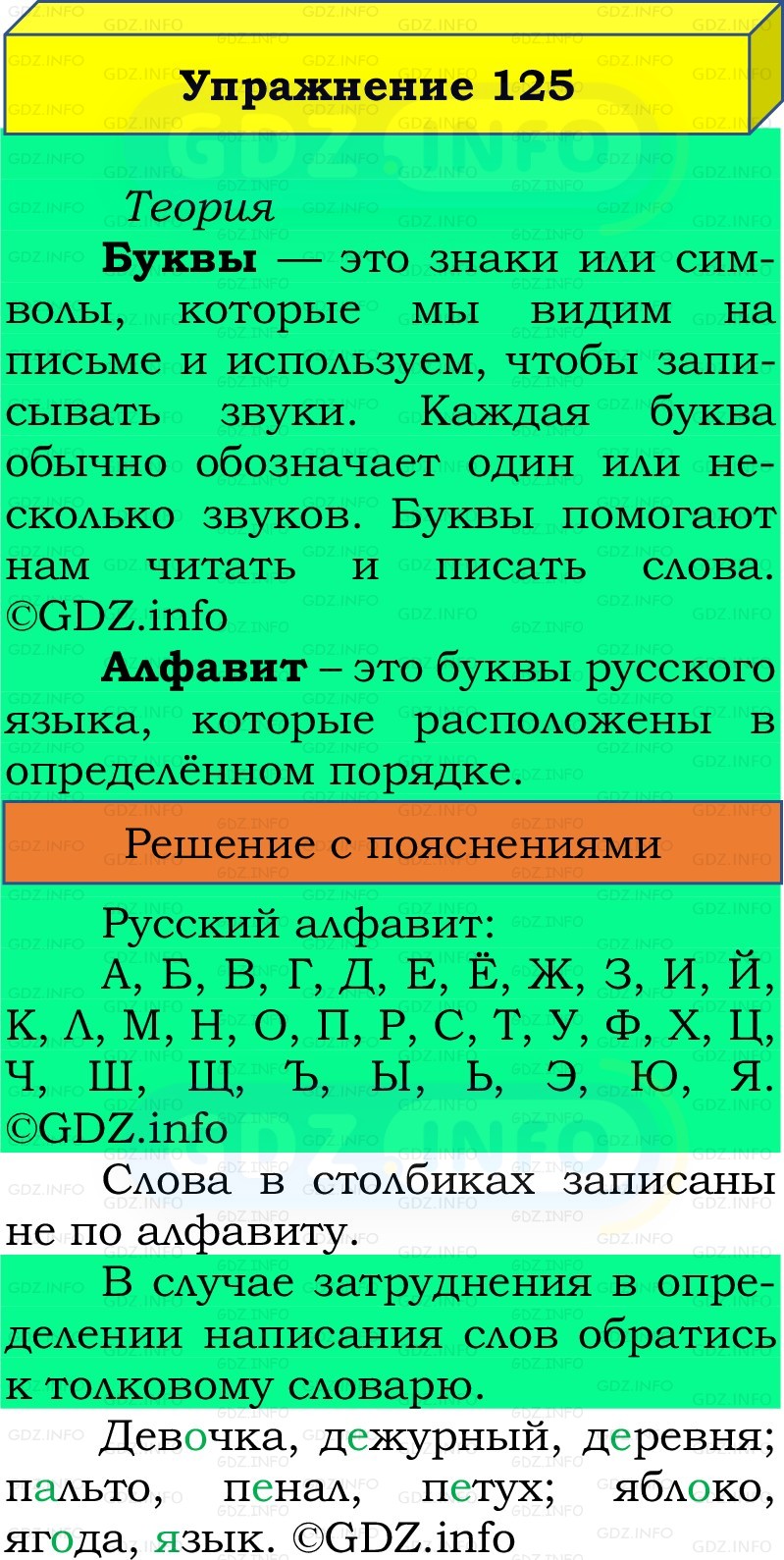 Фото решения 2: Номер №125, Часть 1 из ГДЗ по Русскому языку 2 класс: Канакина В.П. 2022г. Фото решения 2: Номер №125, Часть 1 из ГДЗ по Русскому языку 2 класс: Канакина В.П. 2022г.