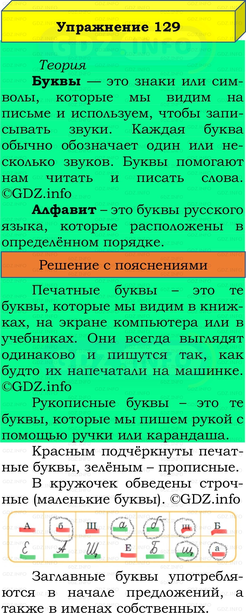 Фото решения 2: Номер №129, Часть 1 из ГДЗ по Русскому языку 2 класс: Канакина В.П. 2022г. Фото решения 2: Номер №129, Часть 1 из ГДЗ по Русскому языку 2 класс: Канакина В.П. 2022г.