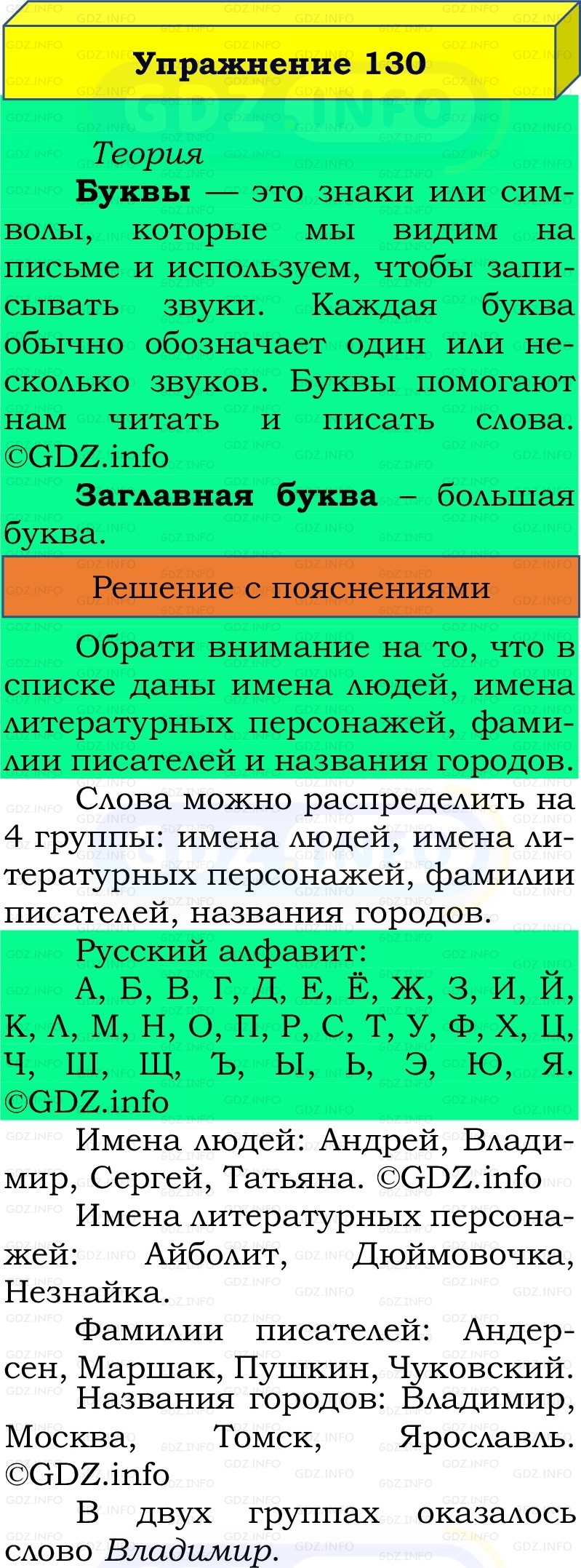 Фото решения 2: Номер №130, Часть 1 из ГДЗ по Русскому языку 2 класс: Канакина В.П. 2022г. Фото решения 2: Номер №130, Часть 1 из ГДЗ по Русскому языку 2 класс: Канакина В.П. 2022г.