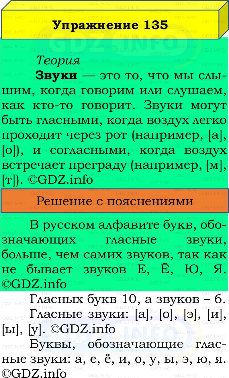 Фото решения 2: Номер №135, Часть 1 из ГДЗ по Русскому языку 2 класс: Канакина В.П. 2022г. Фото решения 2: Номер №135, Часть 1 из ГДЗ по Русскому языку 2 класс: Канакина В.П. 2022г.