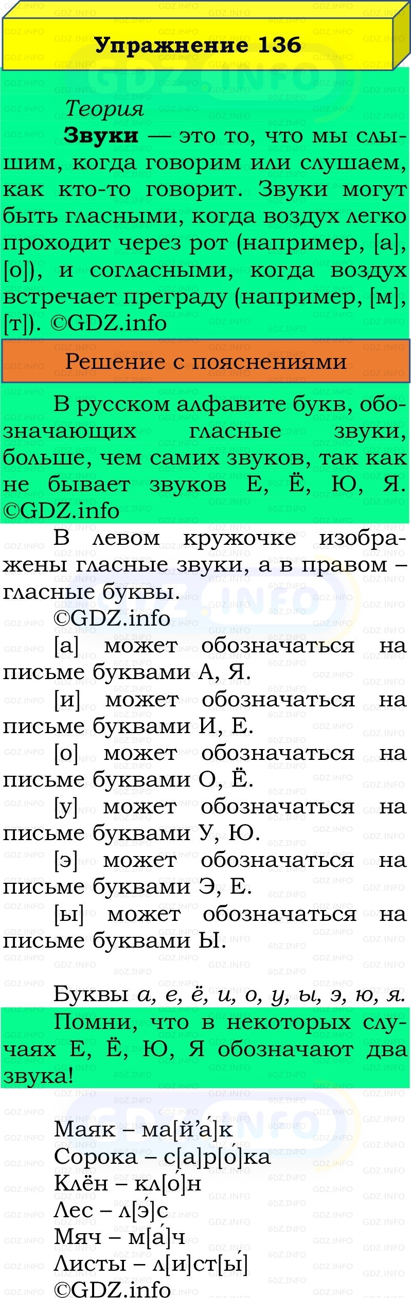 Фото решения 2: Номер №136, Часть 1 из ГДЗ по Русскому языку 2 класс: Канакина В.П. 2022г. Фото решения 2: Номер №136, Часть 1 из ГДЗ по Русскому языку 2 класс: Канакина В.П. 2022г.