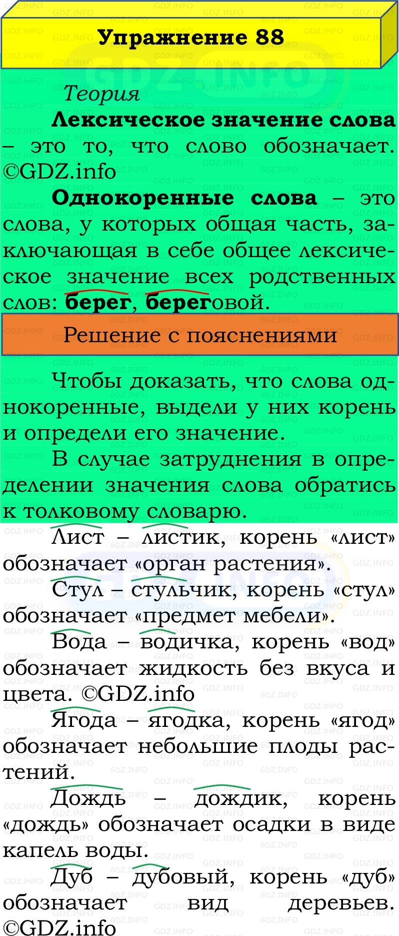 Фото решения 2: Номер №88, Часть 1 из ГДЗ по Русскому языку 2 класс: Канакина В.П. 2022г. Фото решения 2: Номер №88, Часть 1 из ГДЗ по Русскому языку 2 класс: Канакина В.П. 2022г.