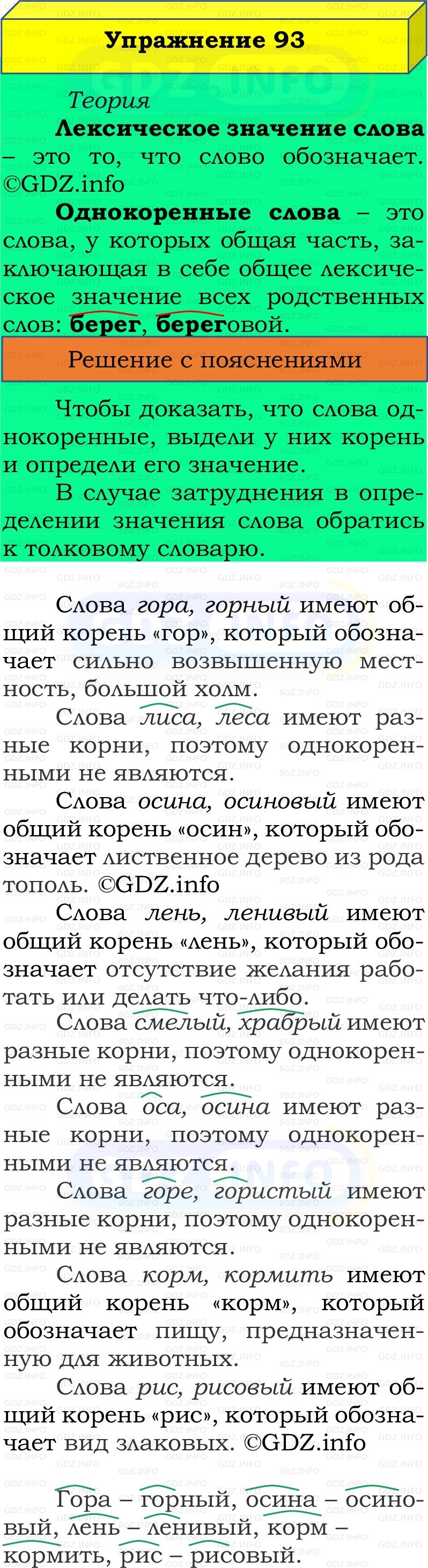 Фото решения 2: Номер №93, Часть 1 из ГДЗ по Русскому языку 2 класс: Канакина В.П. 2022г. Фото решения 2: Номер №93, Часть 1 из ГДЗ по Русскому языку 2 класс: Канакина В.П. 2022г.