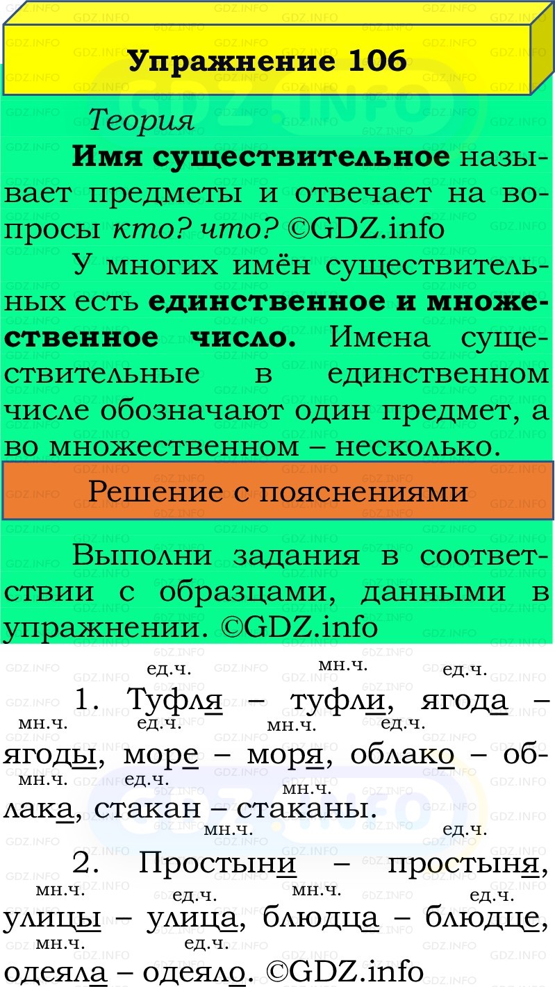Фото решения 2: Номер №106, Часть 2 из ГДЗ по Русскому языку 2 класс: Канакина В.П. 2022г.
