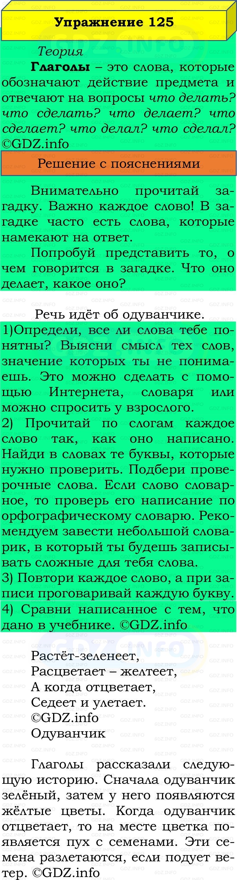 Фото решения 2: Номер №125, Часть 2 из ГДЗ по Русскому языку 2 класс: Канакина В.П. 2022г. Фото решения 2: Номер №125, Часть 2 из ГДЗ по Русскому языку 2 класс: Канакина В.П. 2022г.