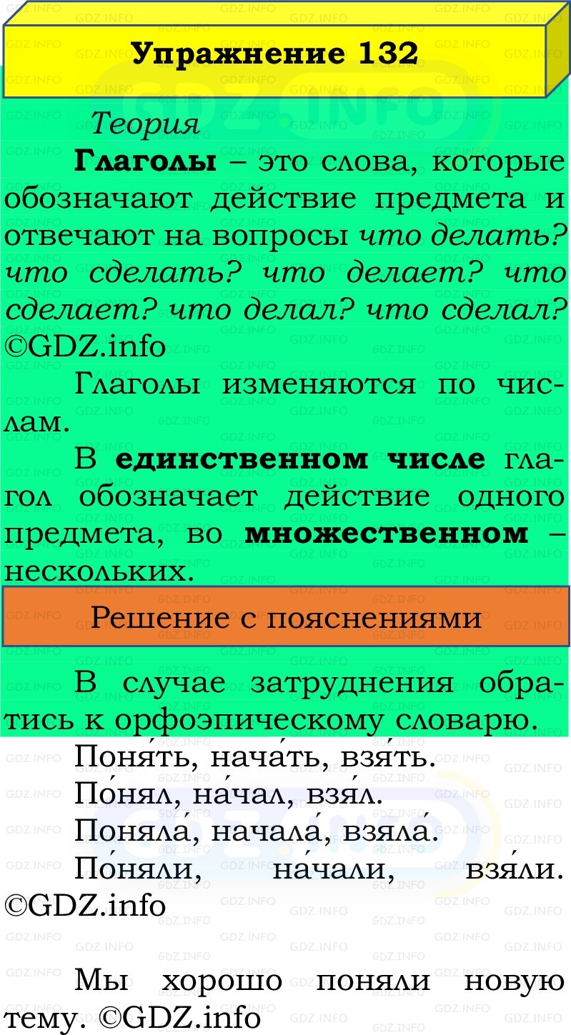 Фото решения 2: Номер №132, Часть 2 из ГДЗ по Русскому языку 2 класс: Канакина В.П. 2022г.