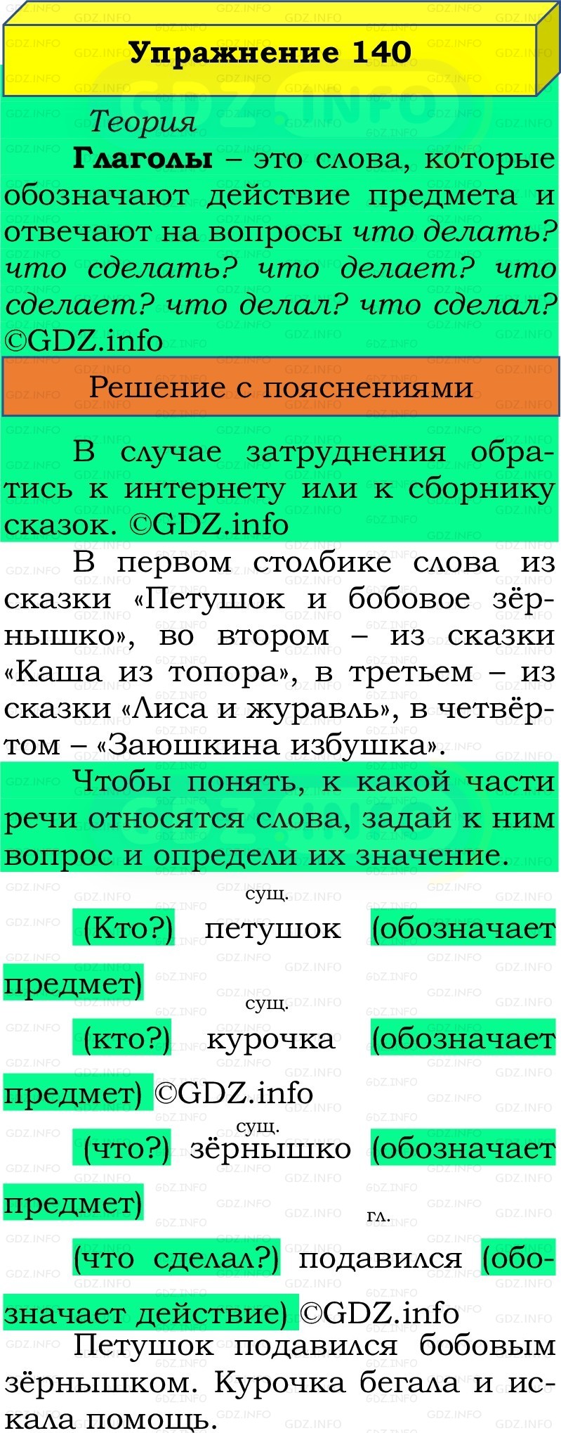 Фото решения 2: Номер №140, Часть 2 из ГДЗ по Русскому языку 2 класс: Канакина В.П. 2022г.