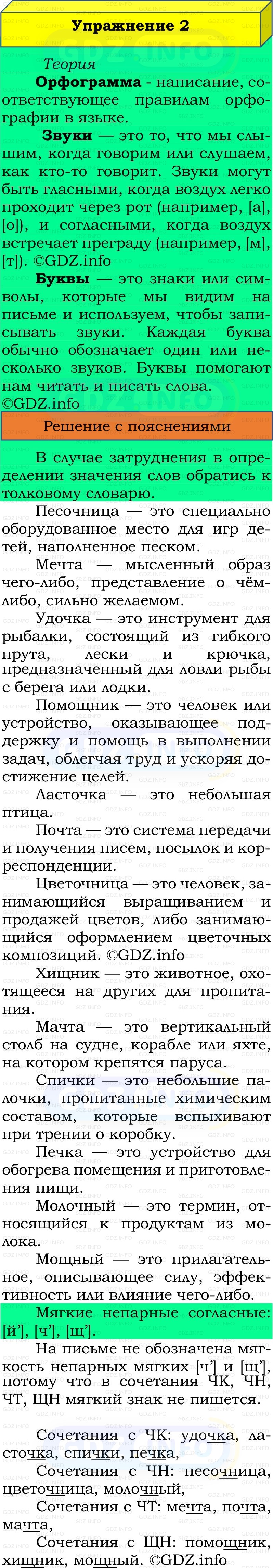 Фото решения 2: Номер №2, Часть 2 из ГДЗ по Русскому языку 2 класс: Канакина В.П. 2022г. Фото решения 2: Номер №2, Часть 2 из ГДЗ по Русскому языку 2 класс: Канакина В.П. 2022г.