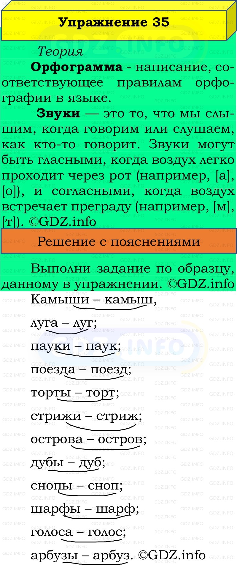 Фото решения 2: Номер №35, Часть 2 из ГДЗ по Русскому языку 2 класс: Канакина В.П. 2022г. Фото решения 2: Номер №35, Часть 2 из ГДЗ по Русскому языку 2 класс: Канакина В.П. 2022г.