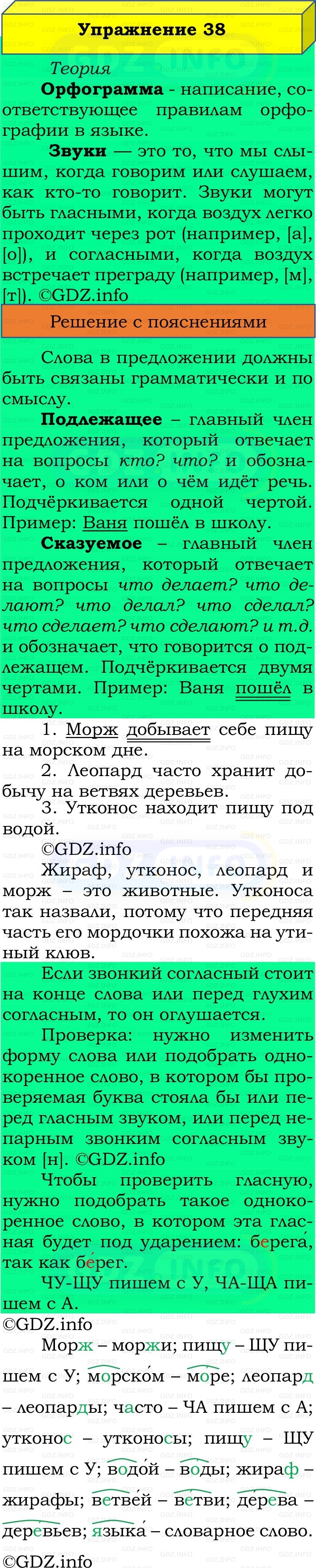 Фото решения 2: Номер №38, Часть 2 из ГДЗ по Русскому языку 2 класс: Канакина В.П. 2022г. Фото решения 2: Номер №38, Часть 2 из ГДЗ по Русскому языку 2 класс: Канакина В.П. 2022г.