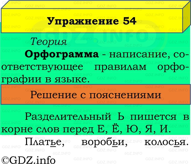 Фото решения 2: Номер №54, Часть 2 из ГДЗ по Русскому языку 2 класс: Канакина В.П. 2022г. Фото решения 2: Номер №54, Часть 2 из ГДЗ по Русскому языку 2 класс: Канакина В.П. 2022г.