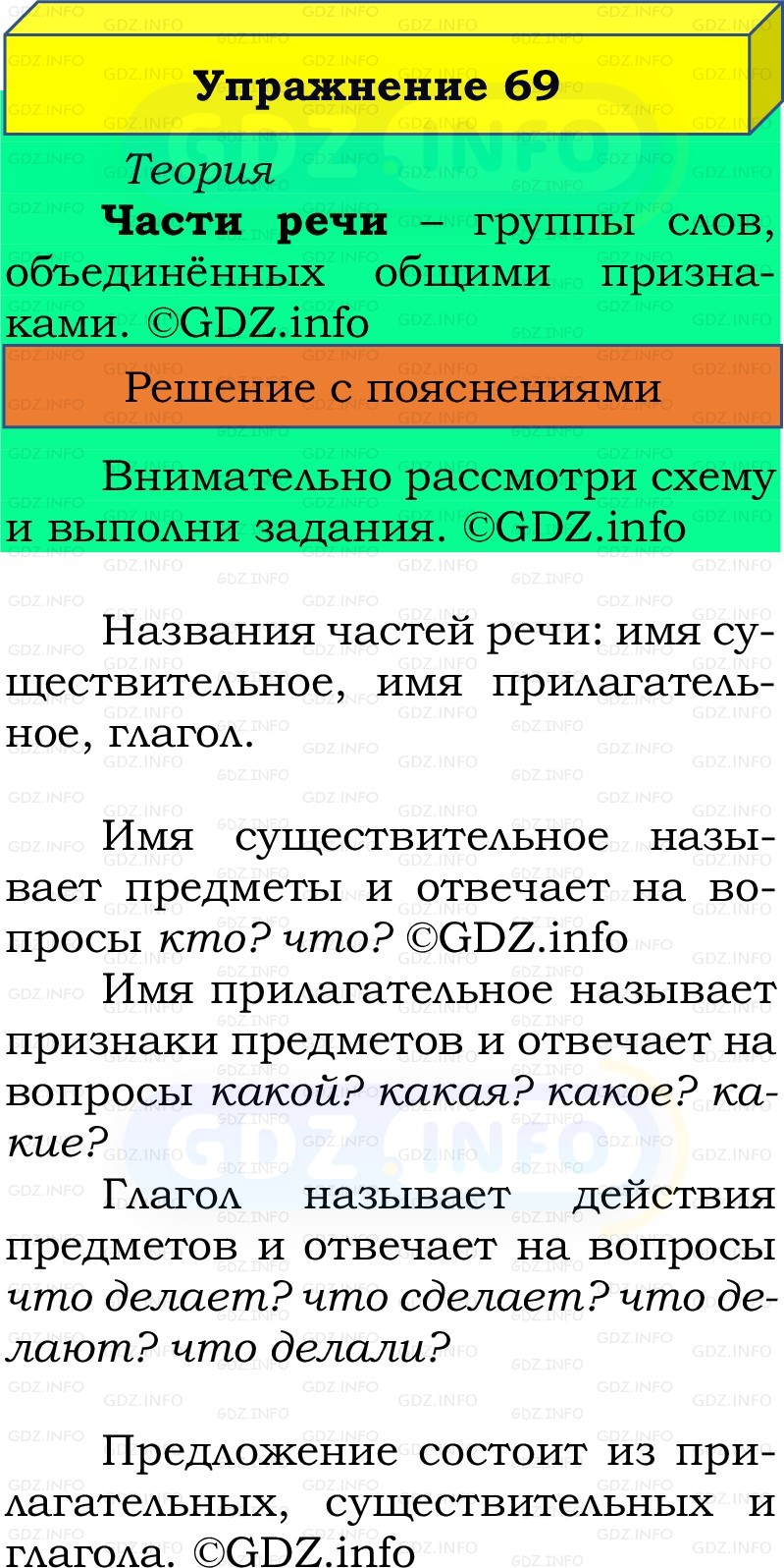 Фото решения 2: Номер №69, Часть 2 из ГДЗ по Русскому языку 2 класс: Канакина В.П. 2022г. Фото решения 2: Номер №69, Часть 2 из ГДЗ по Русскому языку 2 класс: Канакина В.П. 2022г.