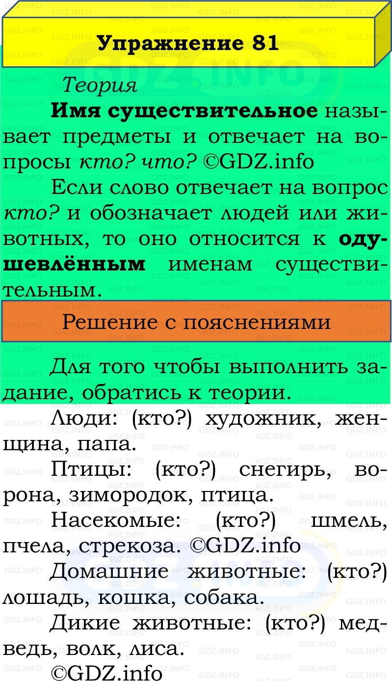 Фото решения 2: Номер №81, Часть 2 из ГДЗ по Русскому языку 2 класс: Канакина В.П. 2022г. Фото решения 2: Номер №81, Часть 2 из ГДЗ по Русскому языку 2 класс: Канакина В.П. 2022г.