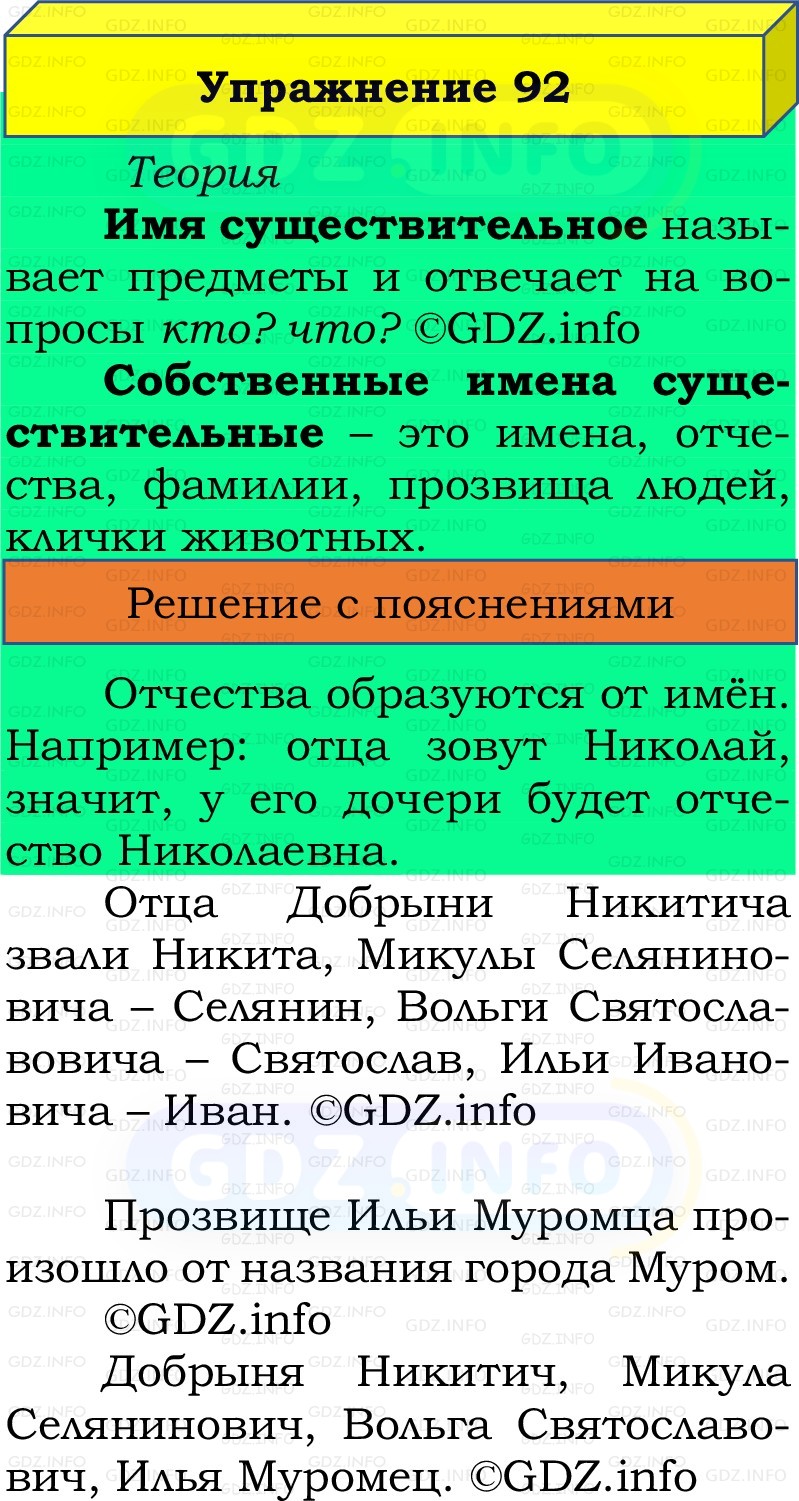 Фото решения 2: Номер №92, Часть 2 из ГДЗ по Русскому языку 2 класс: Канакина В.П. 2022г. Фото решения 2: Номер №92, Часть 2 из ГДЗ по Русскому языку 2 класс: Канакина В.П. 2022г.
