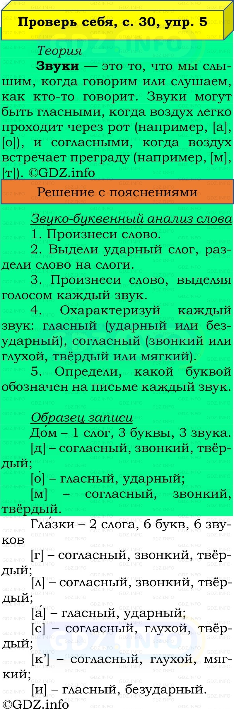 Фото решения 2: Проверь себя, страница 30 №5, Часть 2 из ГДЗ по Русскому языку 2 класс: Канакина В.П. 2022г. Фото решения 2: Проверь себя, страница 30 №5, Часть 2 из ГДЗ по Русскому языку 2 класс: Канакина В.П. 2022г.