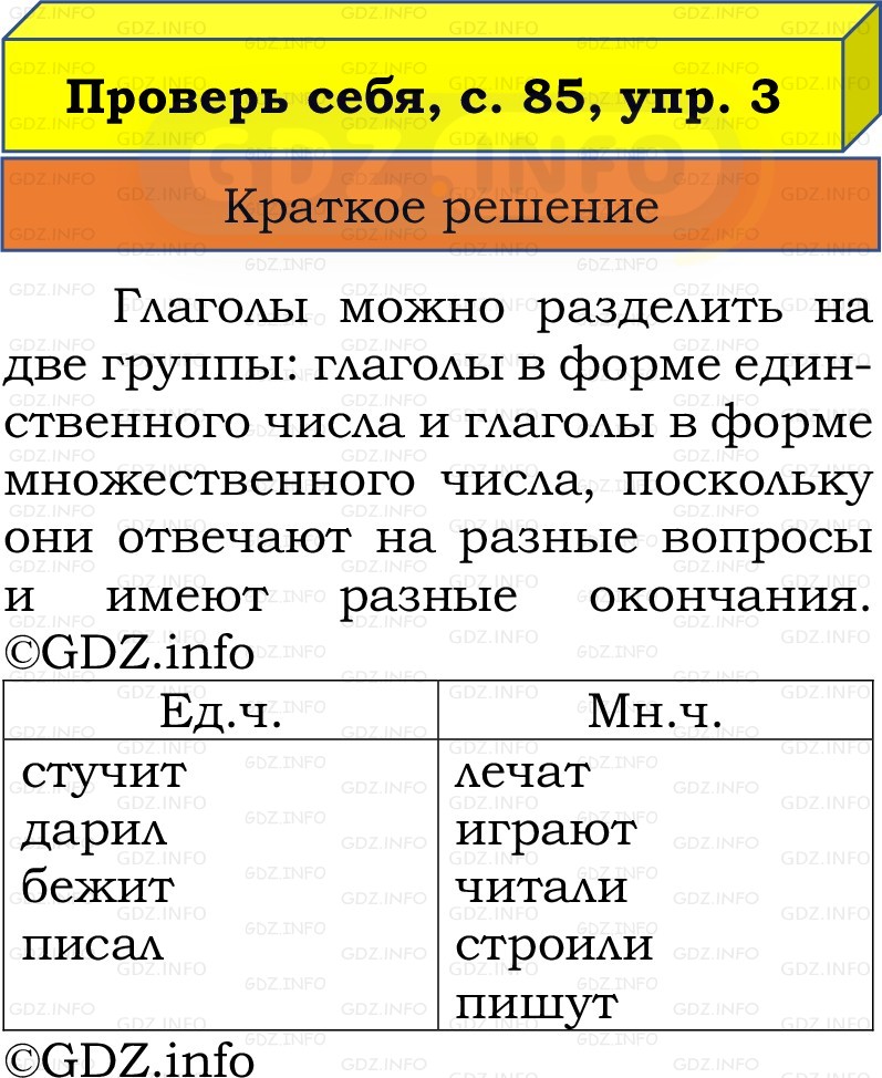 Фото решения 1: Проверь себя, страница 85 №3, Часть 2 из ГДЗ по Русскому языку 2 класс: Канакина В.П. 2022г. Фото решения 1: Проверь себя, страница 85 №3, Часть 2 из ГДЗ по Русскому языку 2 класс: Канакина В.П. 2022г.