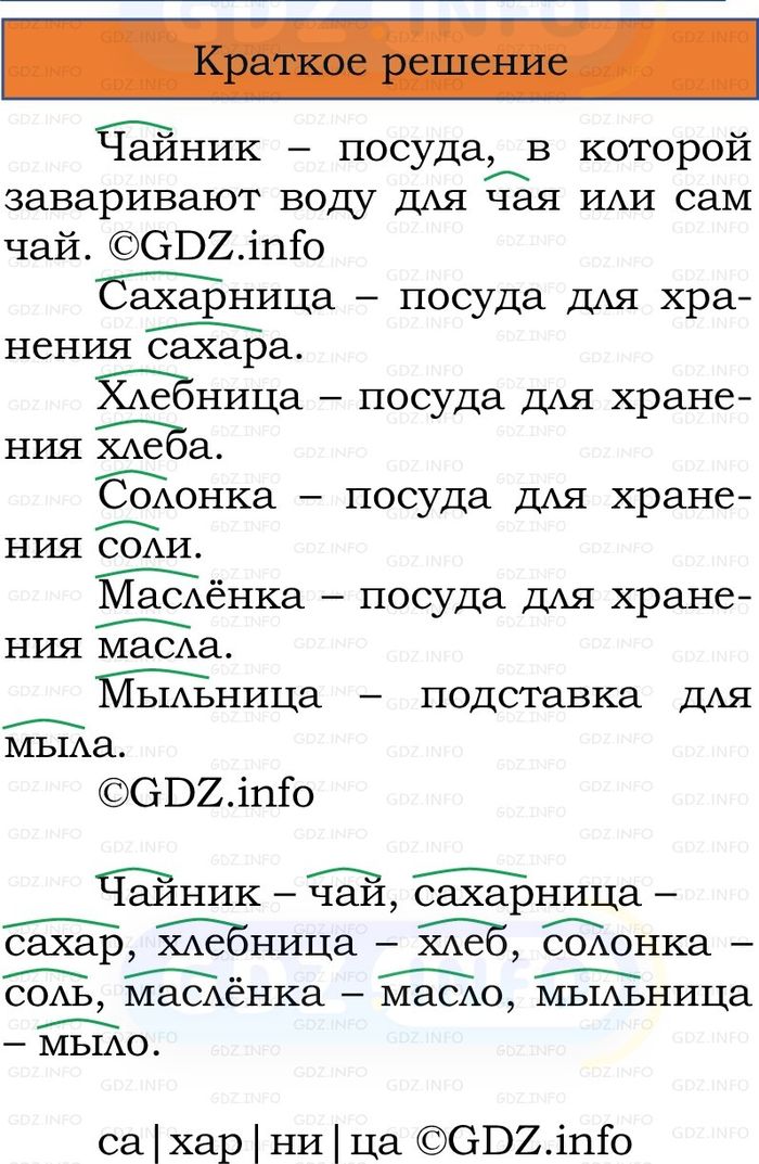 Фото решения 1: Номер №100, Часть 1 из ГДЗ по Русскому языку 2 класс: Канакина В.П. 2024г. Фото решения 1: Номер №100, Часть 1 из ГДЗ по Русскому языку 2 класс: Канакина В.П. 2024г.