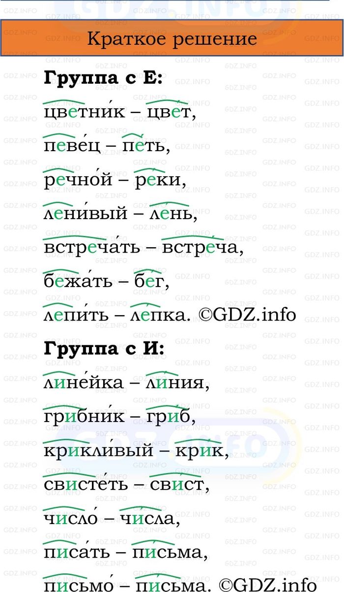 Фото решения 1: Номер №153, Часть 1 из ГДЗ по Русскому языку 2 класс: Канакина В.П. 2024г. Фото решения 1: Номер №153, Часть 1 из ГДЗ по Русскому языку 2 класс: Канакина В.П. 2024г.