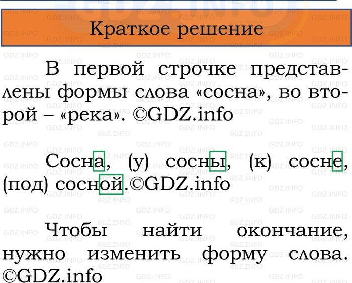 Фото решения 1: Номер №91, Часть 1 из ГДЗ по Русскому языку 2 класс: Канакина В.П. 2024г. Фото решения 1: Номер №91, Часть 1 из ГДЗ по Русскому языку 2 класс: Канакина В.П. 2024г.