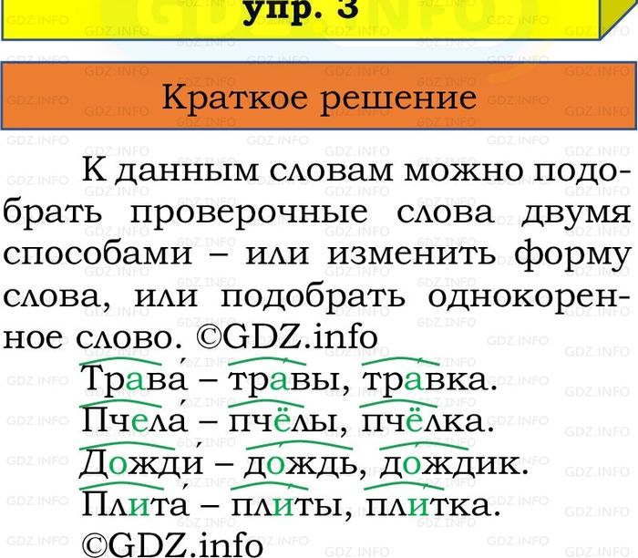 Фото решения 1: Проверь себя, страница 110 №3, Часть 1 из ГДЗ по Русскому языку 2 класс: Канакина В.П. 2024г. Фото решения 1: Проверь себя, страница 110 №3, Часть 1 из ГДЗ по Русскому языку 2 класс: Канакина В.П. 2024г.