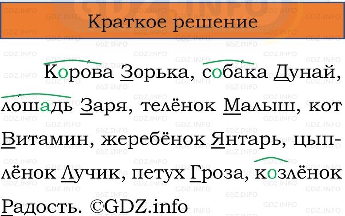 Фото решения 1: Номер №102, Часть 2 из ГДЗ по Русскому языку 2 класс: Канакина В.П. 2024г. Фото решения 1: Номер №102, Часть 2 из ГДЗ по Русскому языку 2 класс: Канакина В.П. 2024г.