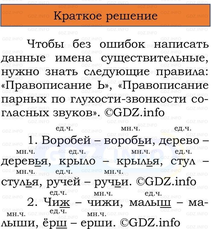 Фото решения 1: Номер №109, Часть 2 из ГДЗ по Русскому языку 2 класс: Канакина В.П. 2024г.