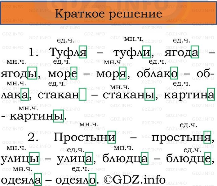Фото решения 1: Номер №110, Часть 2 из ГДЗ по Русскому языку 2 класс: Канакина В.П. 2024г.