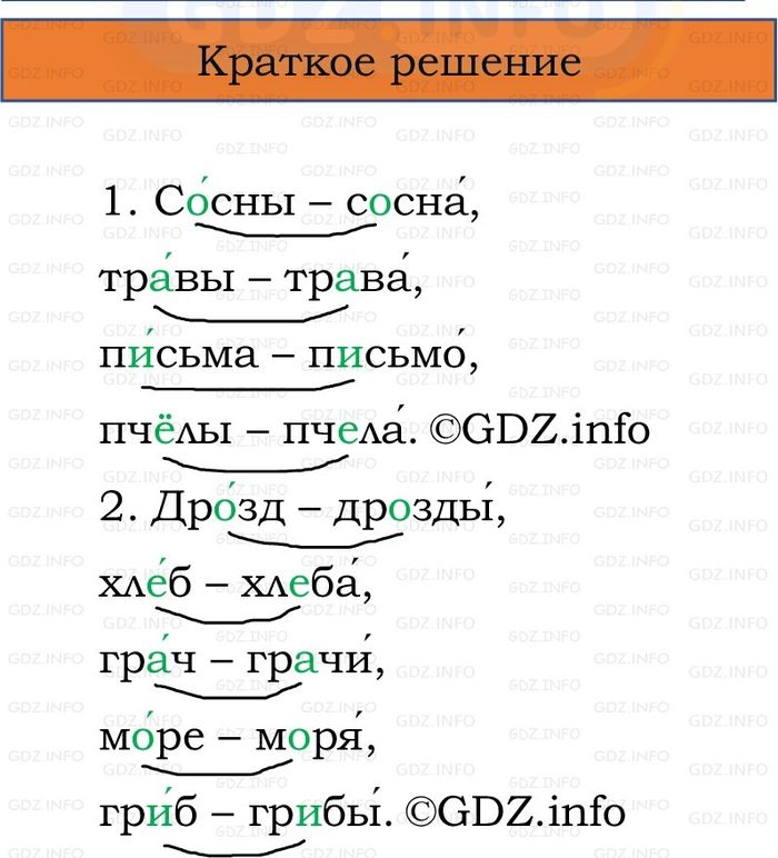 Фото решения 1: Номер №112, Часть 2 из ГДЗ по Русскому языку 2 класс: Канакина В.П. 2024г. Фото решения 1: Номер №112, Часть 2 из ГДЗ по Русскому языку 2 класс: Канакина В.П. 2024г.