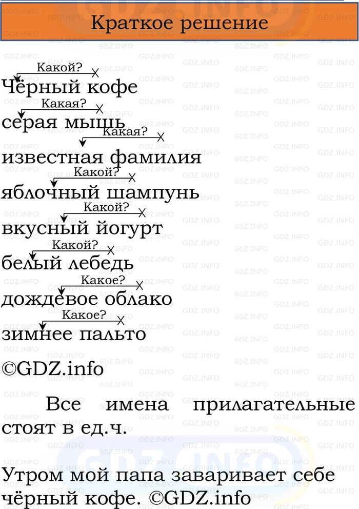 Фото решения 1: Номер №160, Часть 2 из ГДЗ по Русскому языку 2 класс: Канакина В.П. 2024г. Фото решения 1: Номер №160, Часть 2 из ГДЗ по Русскому языку 2 класс: Канакина В.П. 2024г.