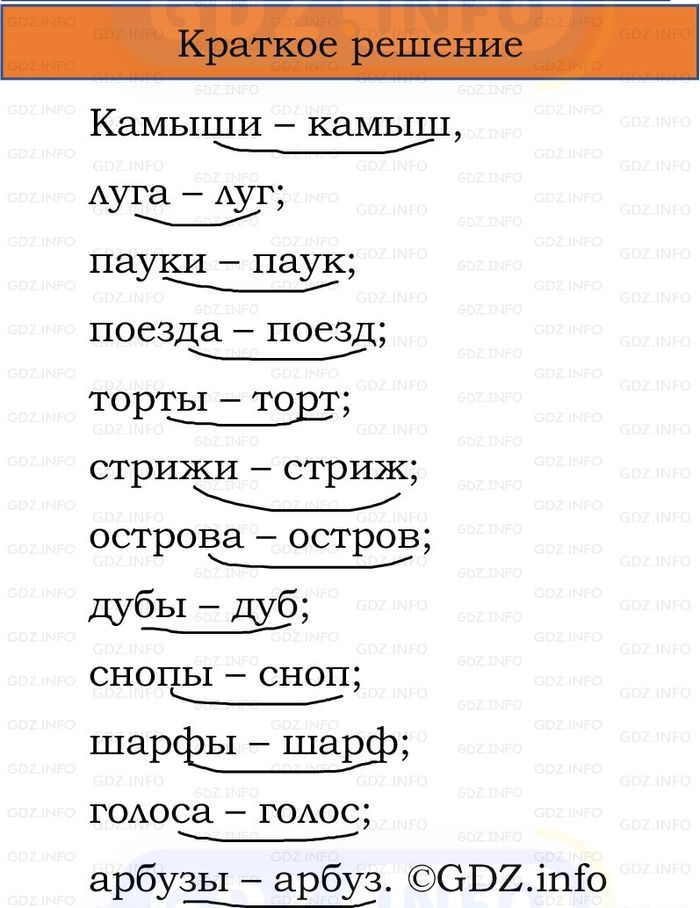 Фото решения 1: Номер №37, Часть 2 из ГДЗ по Русскому языку 2 класс: Канакина В.П. 2024г. Фото решения 1: Номер №37, Часть 2 из ГДЗ по Русскому языку 2 класс: Канакина В.П. 2024г.