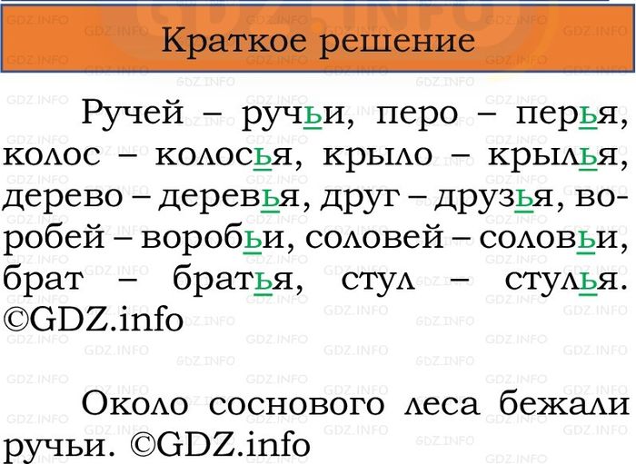Фото решения 1: Номер №58, Часть 2 из ГДЗ по Русскому языку 2 класс: Канакина В.П. 2024г.
